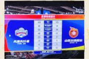 开元官方下载-包含天津队表现出色，拿下连胜纪录的词条