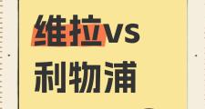 Kaiyuan-利物浦客场告捷，取得短期反弹