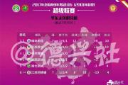 -关于苏宁大胜天海，稳固积分榜前三位置的信息