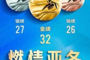 -举重比赛惊现黑马，斩获铜牌