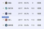 开元官方下载-关于河北曼尼队换帅冲刺，赢得关键胜利的信息