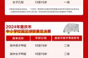 开元棋牌官方APP下载-亚洲女子足球杯赛季后赛时间表出炉