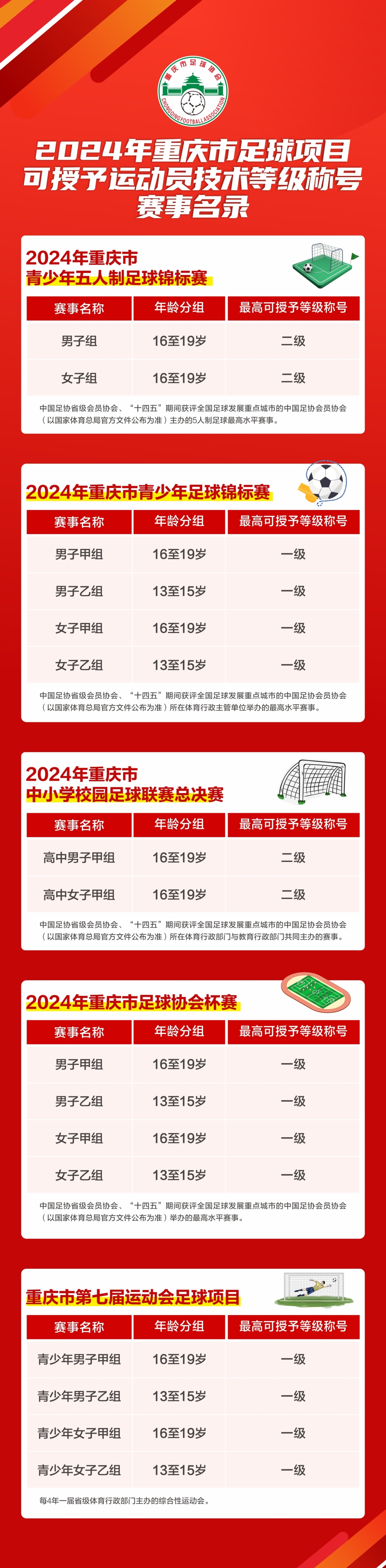 亚洲女子足球杯赛季后赛时间表出炉