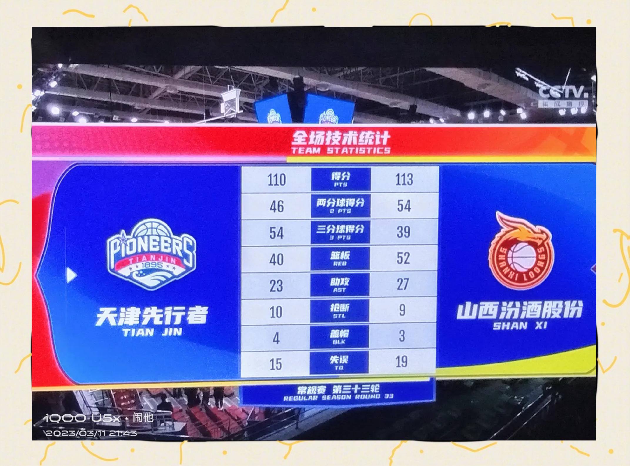 包含天津队表现出色，拿下连胜纪录的词条