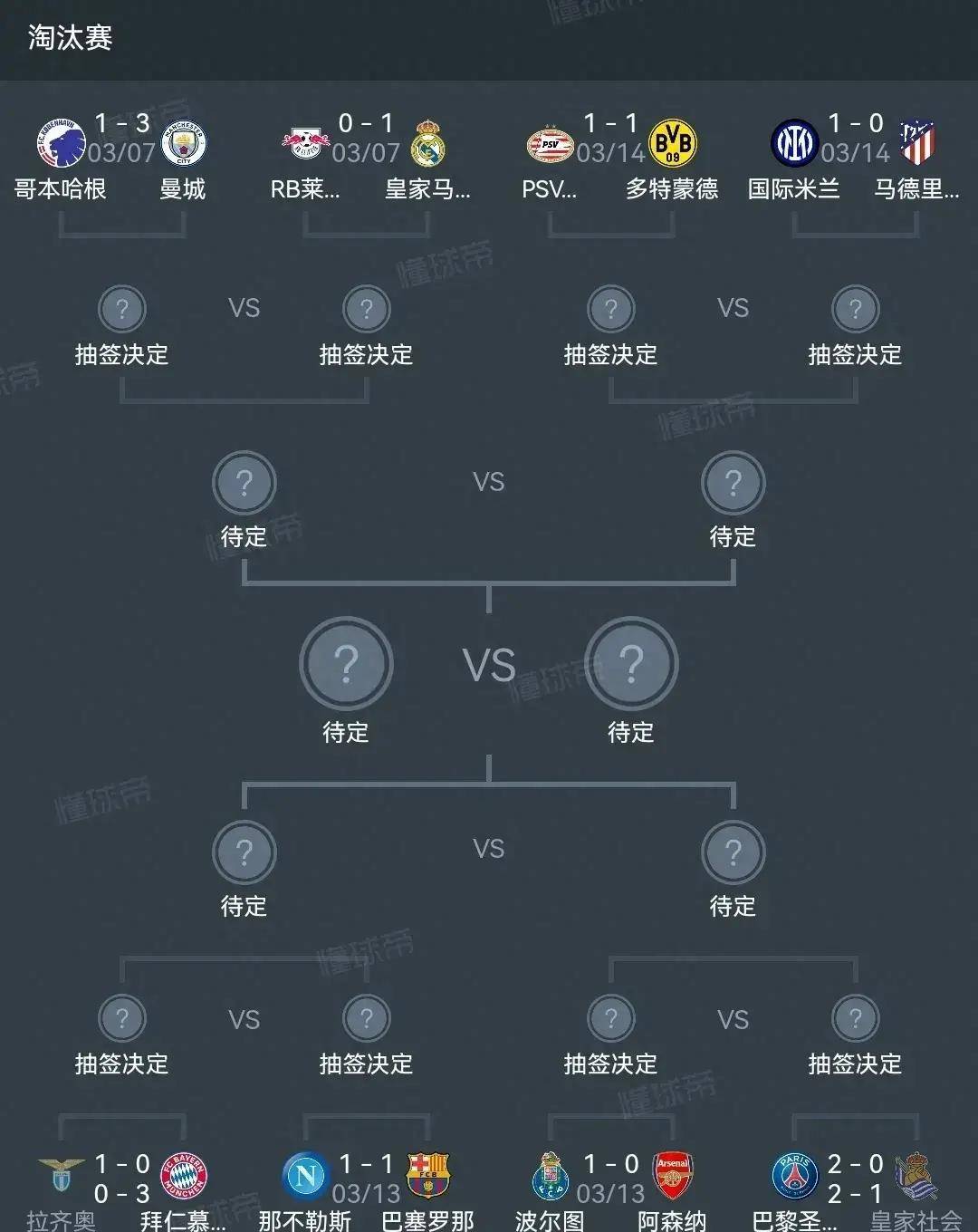 包含拜仁慕尼黑主场胜出，在积分榜上逆袭的词条